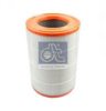 SCANI 1538006 Air Filter